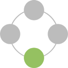 ソリューションの図