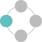 ソリューションの図